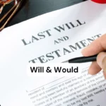 Fungsi dan Contoh “Will” serta “Would” dalam Bahasa Inggris Lengkap